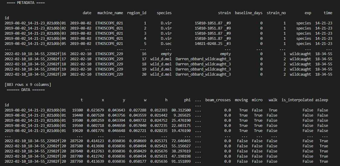 First load your data and create a behavpy instance of it