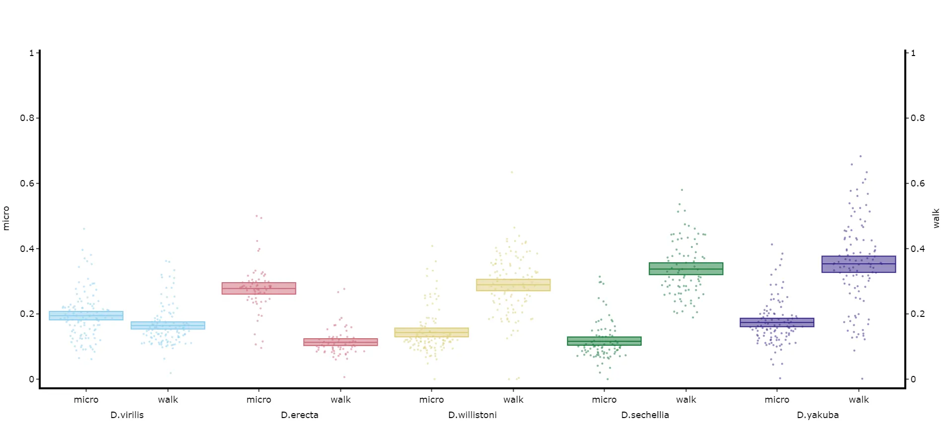 Like the others it takes the regualar arguments. However, rather than the variable parameter it’s…