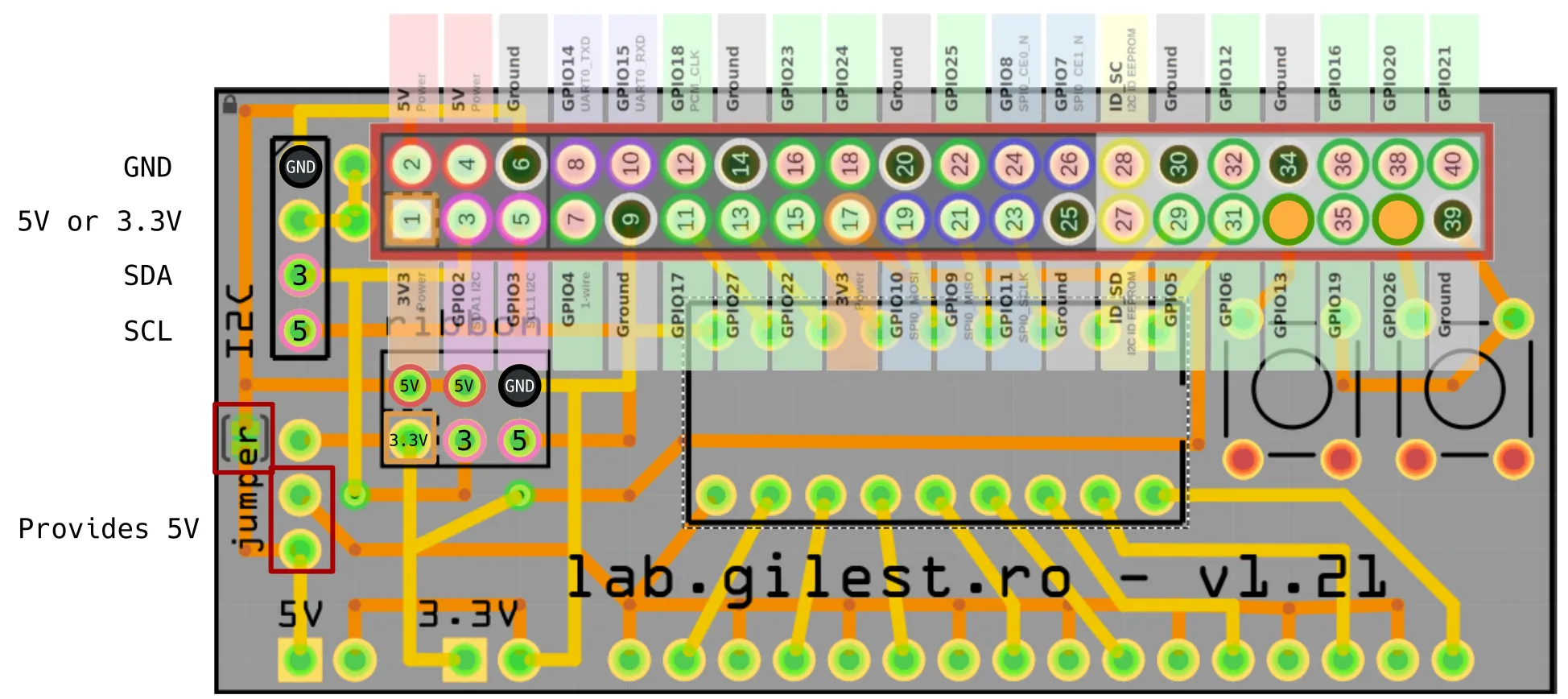 Annotated layout of version 1.21: GND, 5 V or 3.3 V, SDA and SCL on the I2C connector, and the jumper that provides 5 V